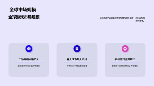 探索游戏产业新纪元