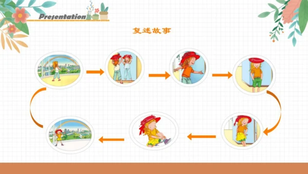 人教新起点小学英语一年级下册 Unit6 Clothes Story Time