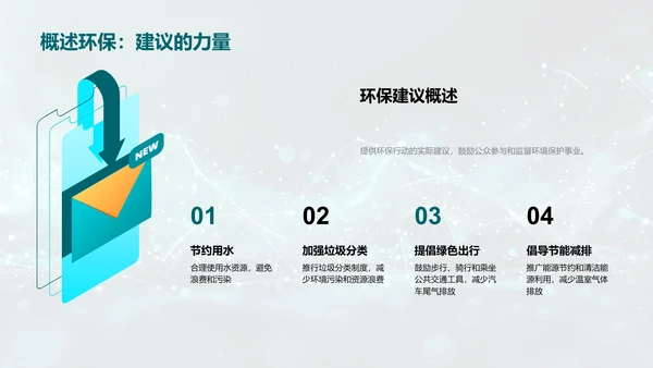 谷雨季节环保