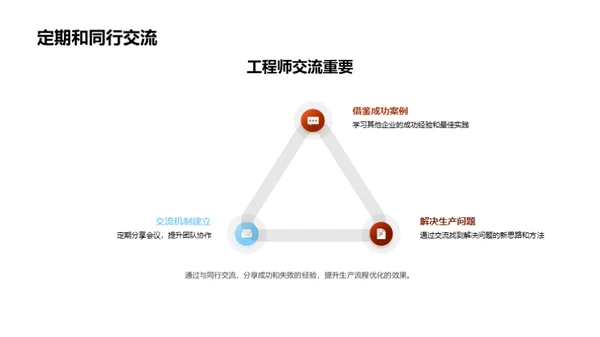 提升机械生产效率