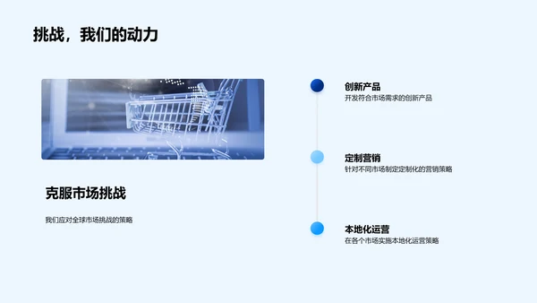 全球化战略解析PPT模板