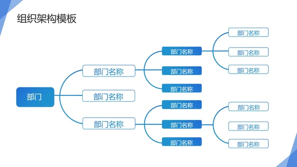 蓝色简约几何公司企业组织架构图PPT模板