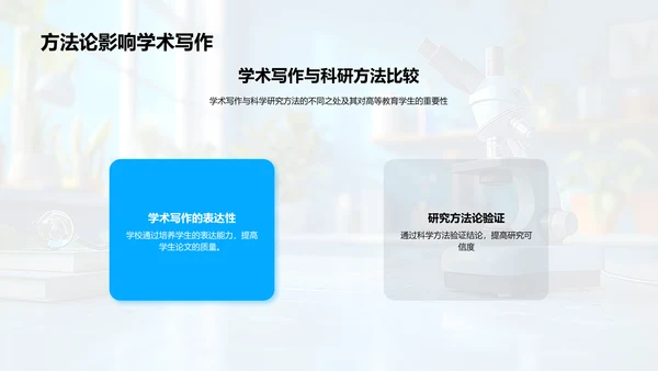 新生科研方法讲解PPT模板