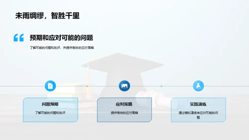 答辩成功之路