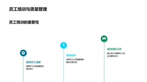 光电子品质管理解析