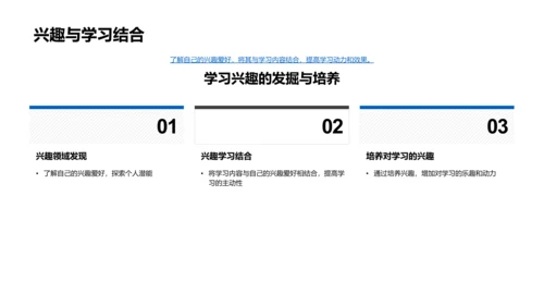 学习压力管理讲座PPT模板