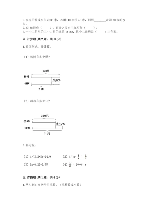 乌兰县六年级下册数学期末测试卷（达标题）.docx