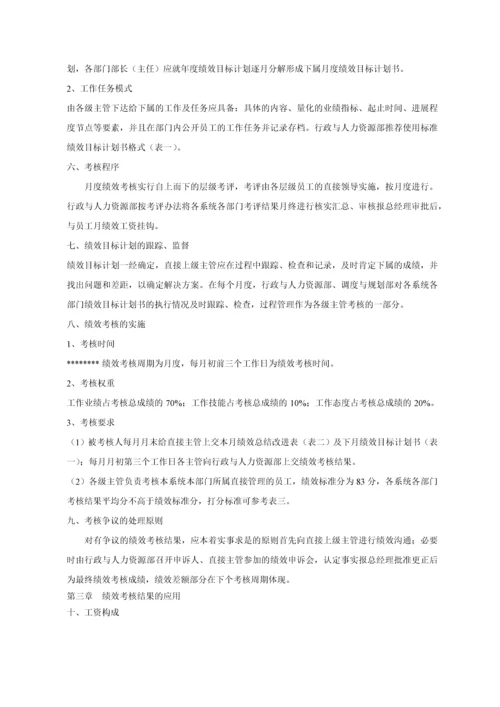 月度绩效考核办法.docx