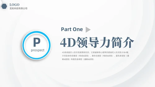 彩色微粒体商务企业企业培训课件之4D领导力培训课件PPT