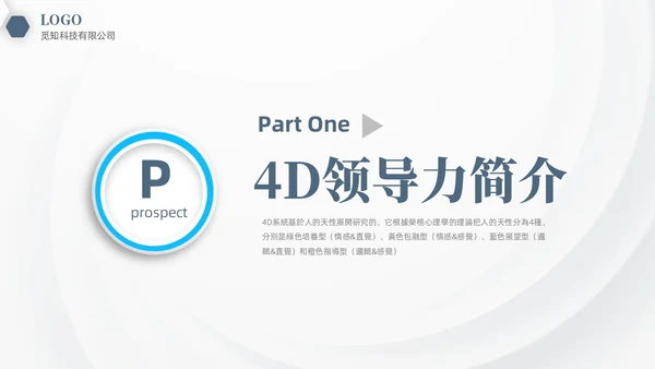 彩色微粒体商务企业企业培训课件之4D领导力培训课件PPT