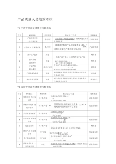 质检人员绩效考核方案.docx