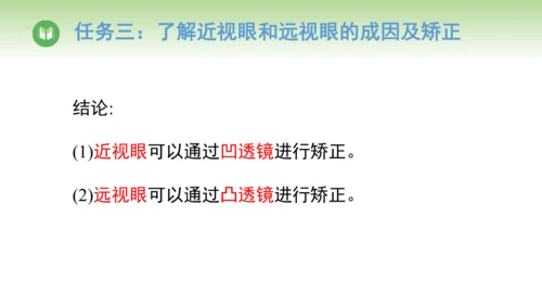 2024-2025学年人教版物理八年级上册5.4 眼睛和眼镜课件（24页ppt）