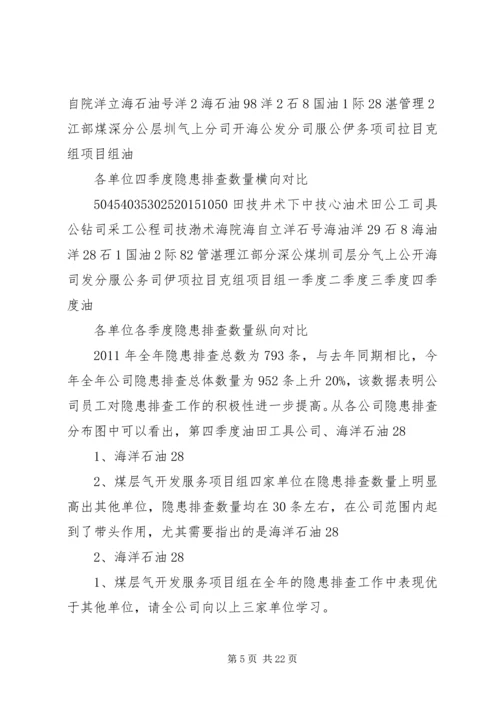 四季度隐患排查分析报告 (2).docx