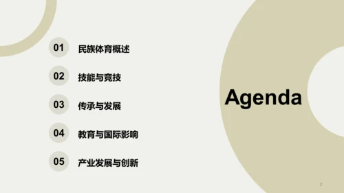 绿色现代蒙古族体育运动科普PPT模板