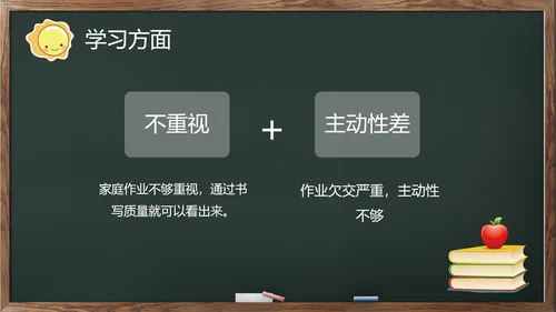 幼儿园小学家长会班会儿童课堂PPT模板