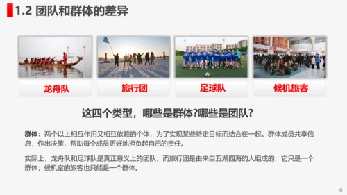 公司企业打造高绩效卓越团队PPT培训课件