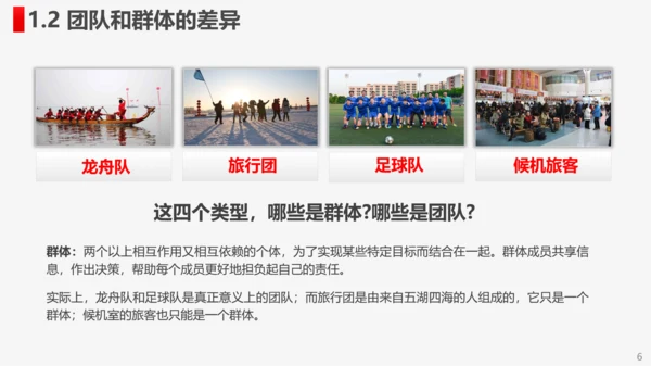 公司企业打造高绩效卓越团队PPT培训课件