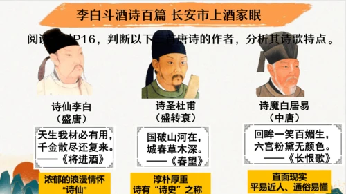 第3课 盛唐气象  课件
