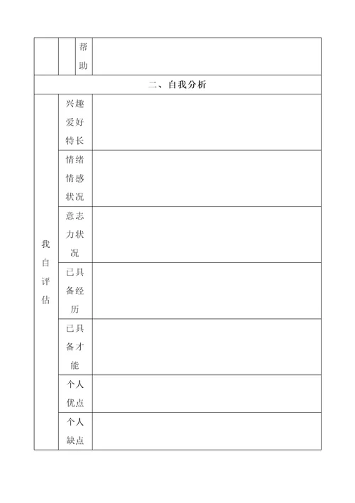 企业员工职业生涯规划表模板