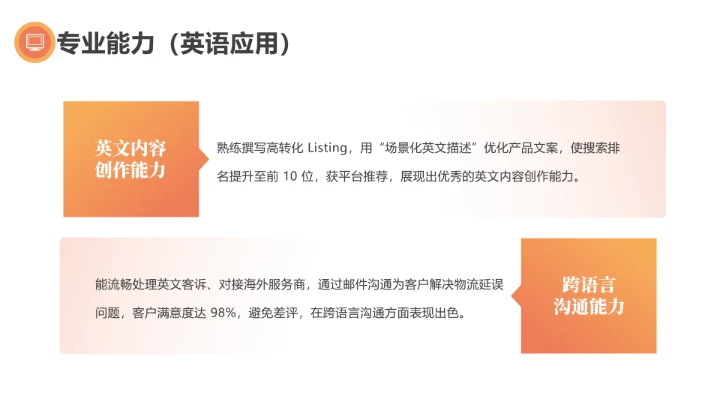 英语专业大学生求职综合能力展示职业生涯规划通用PPT模版