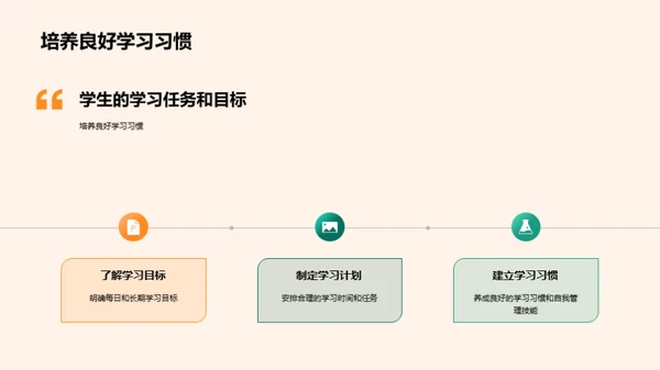 四年级学习全解析