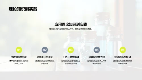 药品研发全链路解析