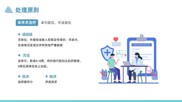 蓝色简约风股骨颈骨折护理查房培训课件
