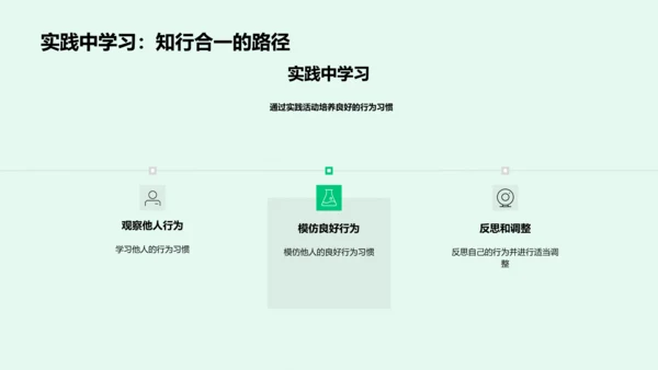 行为习惯与成长报告PPT模板