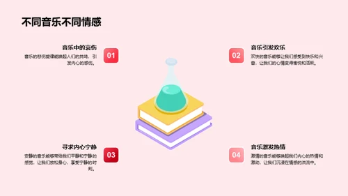 音乐舞蹈的魔力