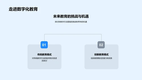 创新大学教学方法PPT模板