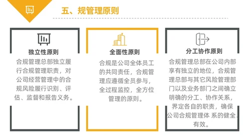 黄黑白色不规则简约商务合规管理工作培训PPT课件管理培训