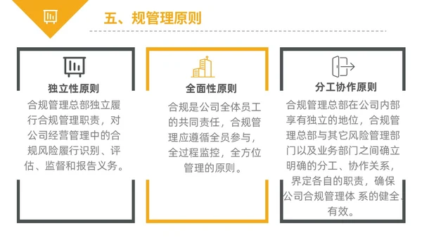 黄黑白色不规则简约商务合规管理工作培训PPT课件管理培训