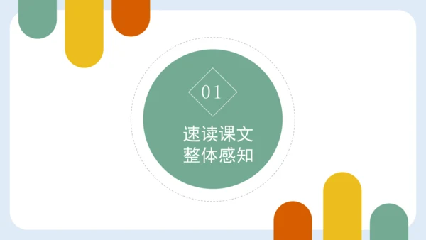 第20课《谈创造性思维》课件