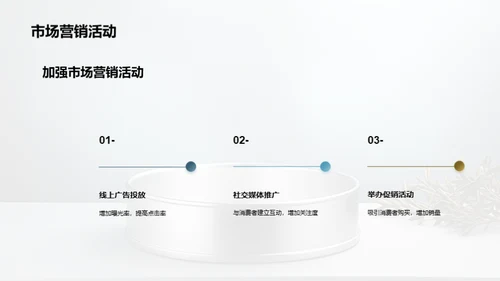 铝厨具市场深度解析