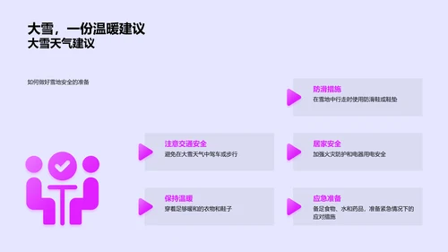 大雪节气安全策略PPT模板