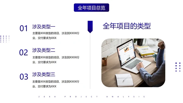 3D商务元素简约项目经理年终总结汇报PPT模板