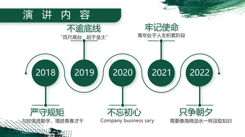 八一建军节部队军事工作总结汇报PPT