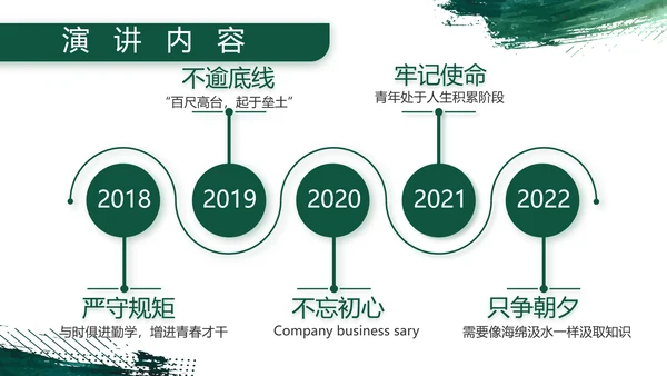 八一建军节部队军事工作总结汇报PPT