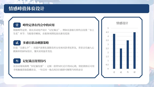 蓝色中国风七夕情侣浪漫活动策划PPT模板