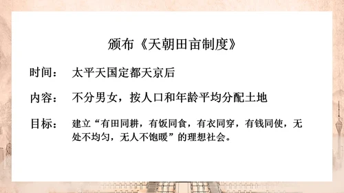 历史上的太平天国教学PPT课件模板