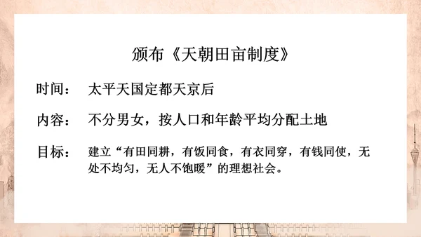 历史上的太平天国教学PPT课件模板