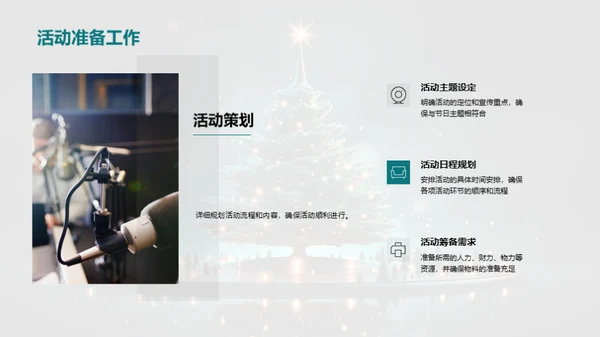 新媒体圣诞营销
