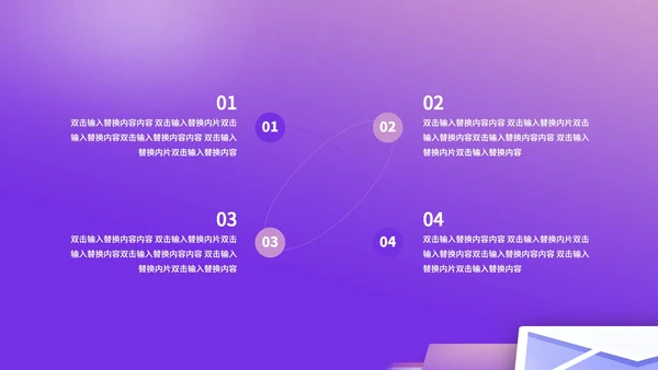 紫色渐变风大学生职业规划PPT模板