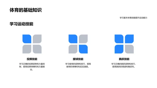 音体融合课程教学PPT模板