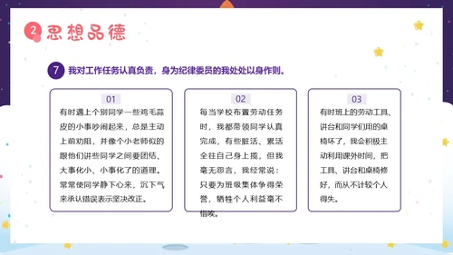 三好学生竞选中小学生三好学生竞选演讲PPT课件
