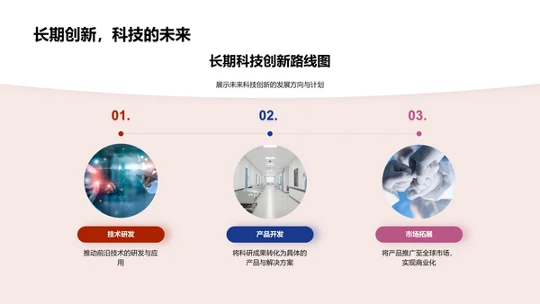 月度科研成果汇报PPT模板