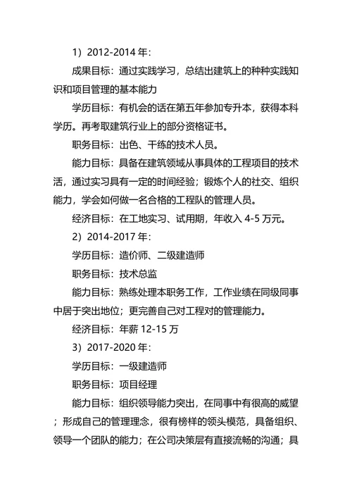高职学生职业生涯规划书