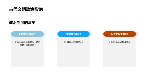 四年级学生的历史知识普及