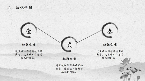 黑白水墨古风竹子柳枝文学教学PPT模板