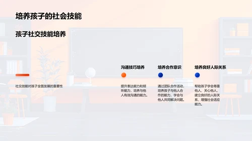 共育教育新模式PPT模板